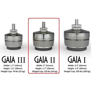 IsoAcoustics Gaia II Set 4 Isolatori Acustici per Diffusori da Pavimento Max 54Kg