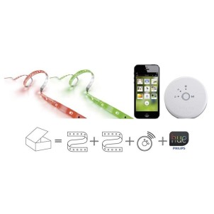 Philips LightStrips StarterKit 2-StrisceLed + Bridge Sistema Controllo Wireless Hue