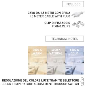 Century SPD-109000 Speedy White 90cm Plafoniera Lineare Innestabile Led 10W 1000lm 3000K-4000K-6500K