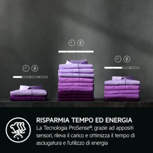 AEG TR9T94ABYS Asciugatrice 9Kg AbsoluteCarePlus ProSteam 3DScan WoolmarkBlue FiltroOKOFlow Serie9000