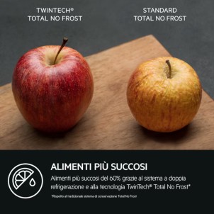 AEG NSC6N181ES Frigorifero Incasso Combinato NoFrost TwinTech TouchControl PortaTraino H177 Serie6000