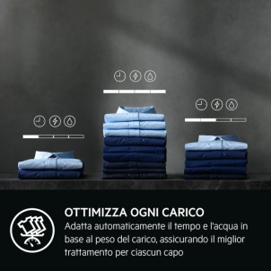 AEG LR8FH104VY Lavatrice 60cm 10Kg 1400giri CareDrum ProSteam PowerCare UniversalDose MotoreOKOInverter Serie8000