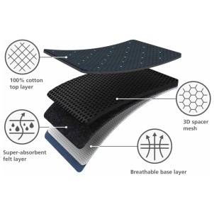 Joseph Joseph Glide Compact Plus 110cm Blue Asse da Stiro Facile da Riporre con Fodera Avanzata