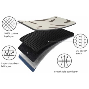 Joseph Joseph Glide Plus 130cm Ecru Asse da Stiro Facile da Riporre con Fodera Avanzata