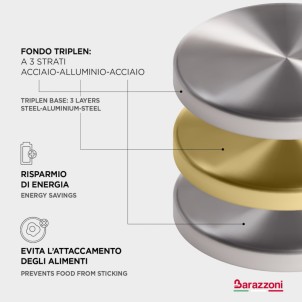 Barazzoni Chef Line Casseruola Manico Lungo 14cm 1,1L Acciao Inox 18/10 Fondo Triplen Plus per Gas Elettrico Induzione
