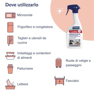 Nuncas Cucina Igienizzante 500ml Spray Rimuove Germi Batteri e Odori