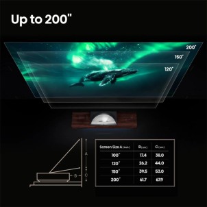 Hisense PX4 Pro Laser Cinema 4K Smart Vidaa Videoproiettore Ottica Corta 80"-200" 3500 ANSI Lumens Contrasto 6500:1